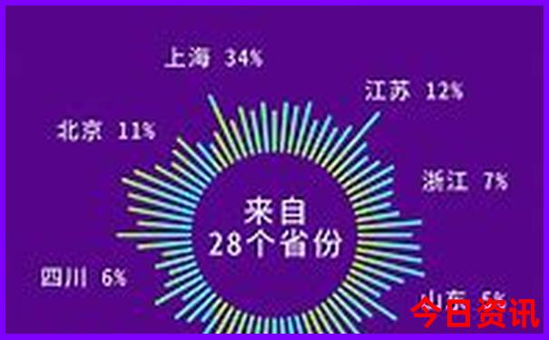 长沙旅游必去十大景点推荐